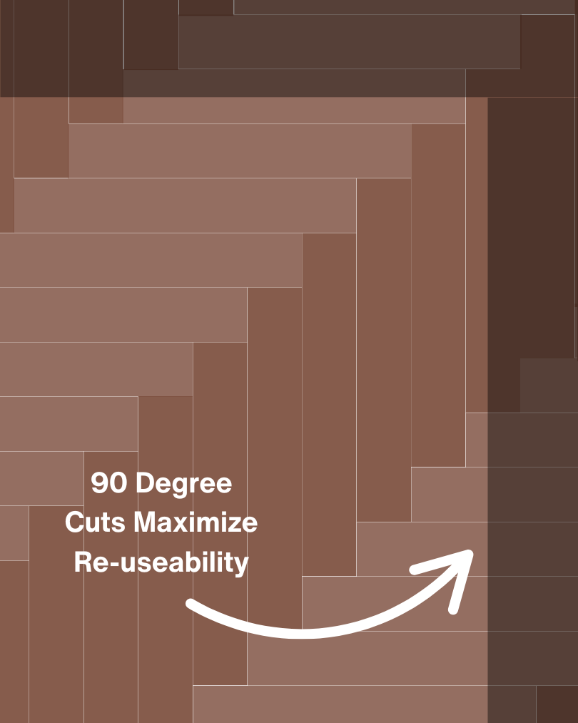 1) Maximize Material Use