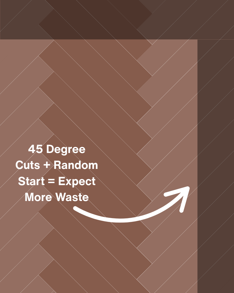 Favor design with Random, but 45 degree Waste