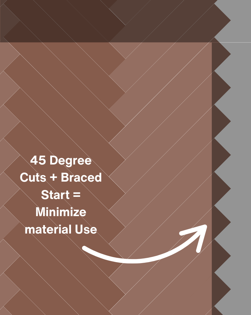 Favor design with balanced waste